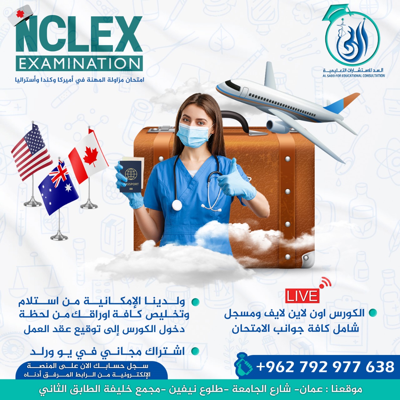 National Council Licensure Examinations (NCLEX)